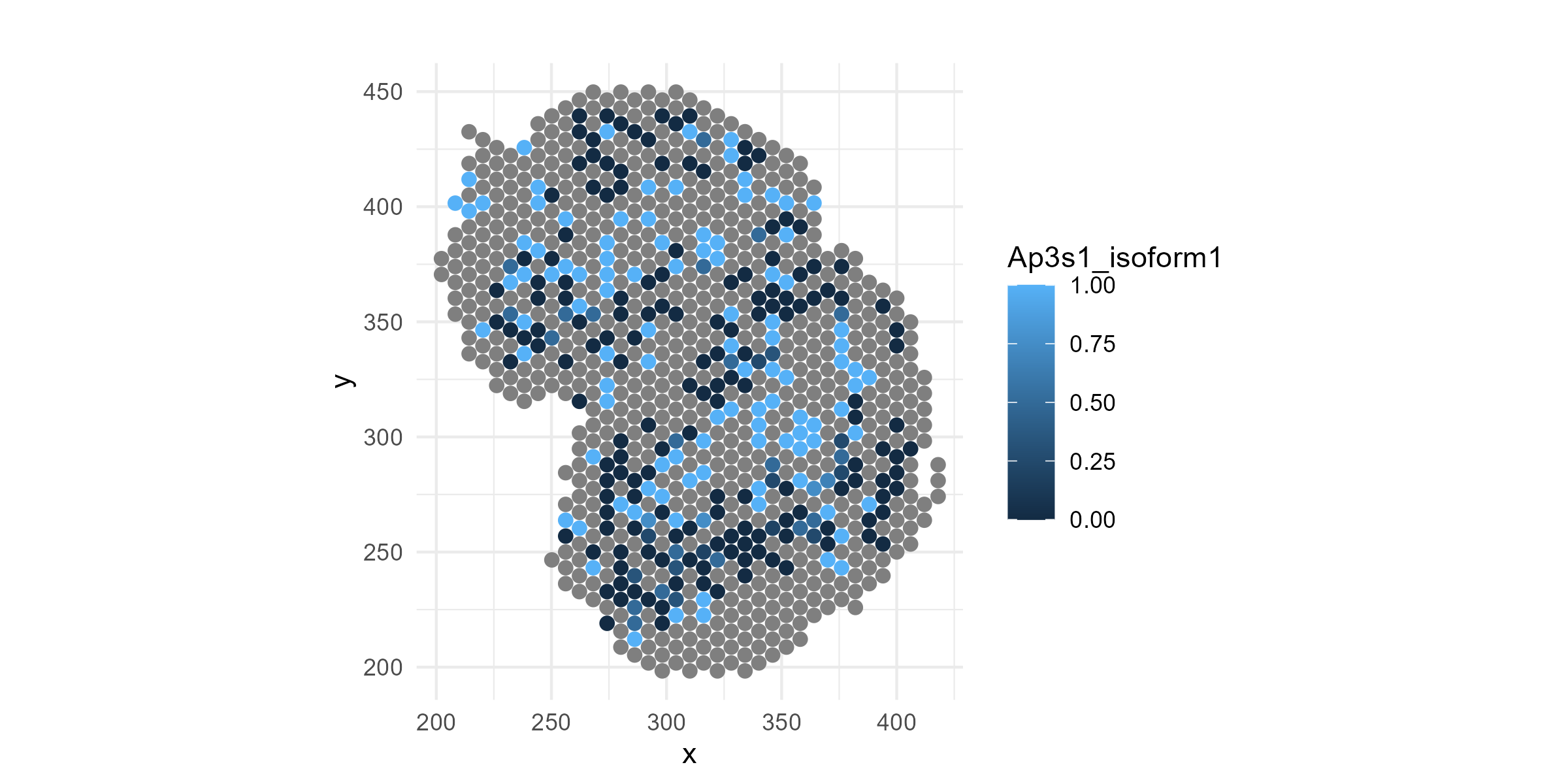 Olfactory bulb Ap3s1 spatial map